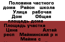Половина частного дома › Район ­ школа № 2 › Улица ­ рабочая › Дом ­ 17 › Общая площадь дома ­ 29 › Площадь участка ­ 800 › Цена ­ 1 350 000 - Алтай респ., Майминский р-н, Майма с. Недвижимость » Дома, коттеджи, дачи продажа   
